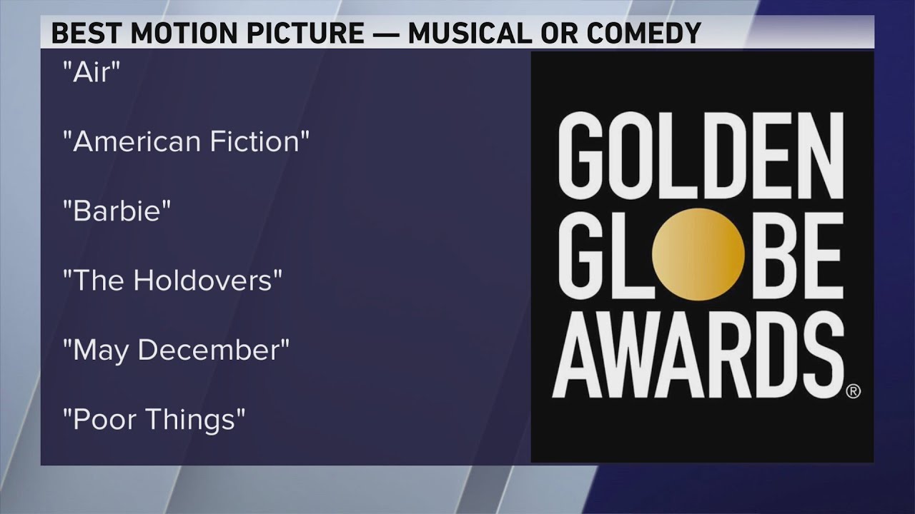 2024 Golden Globe nominations announced