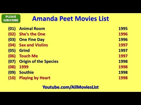 Amanda Peet Movies List