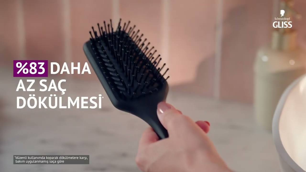 Yeni Favori Dökülme Karşıtı Saç Bakımınız: Beren Saat'in Tercihi Schwarzkopf Gliss Full Hair Wonder