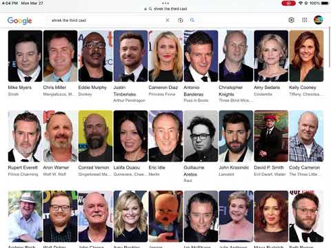 DreamWorks Shrek the Third Voice Cast
