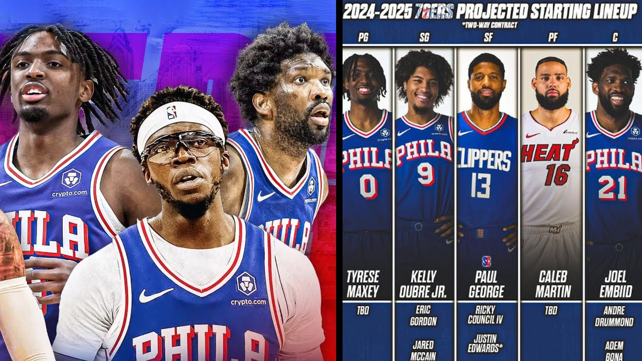 2024-25 Philadelphia 76ers Roster