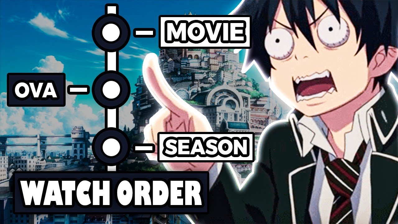 How To Watch Blue Exorcist in The Right Order! [UPDATE]