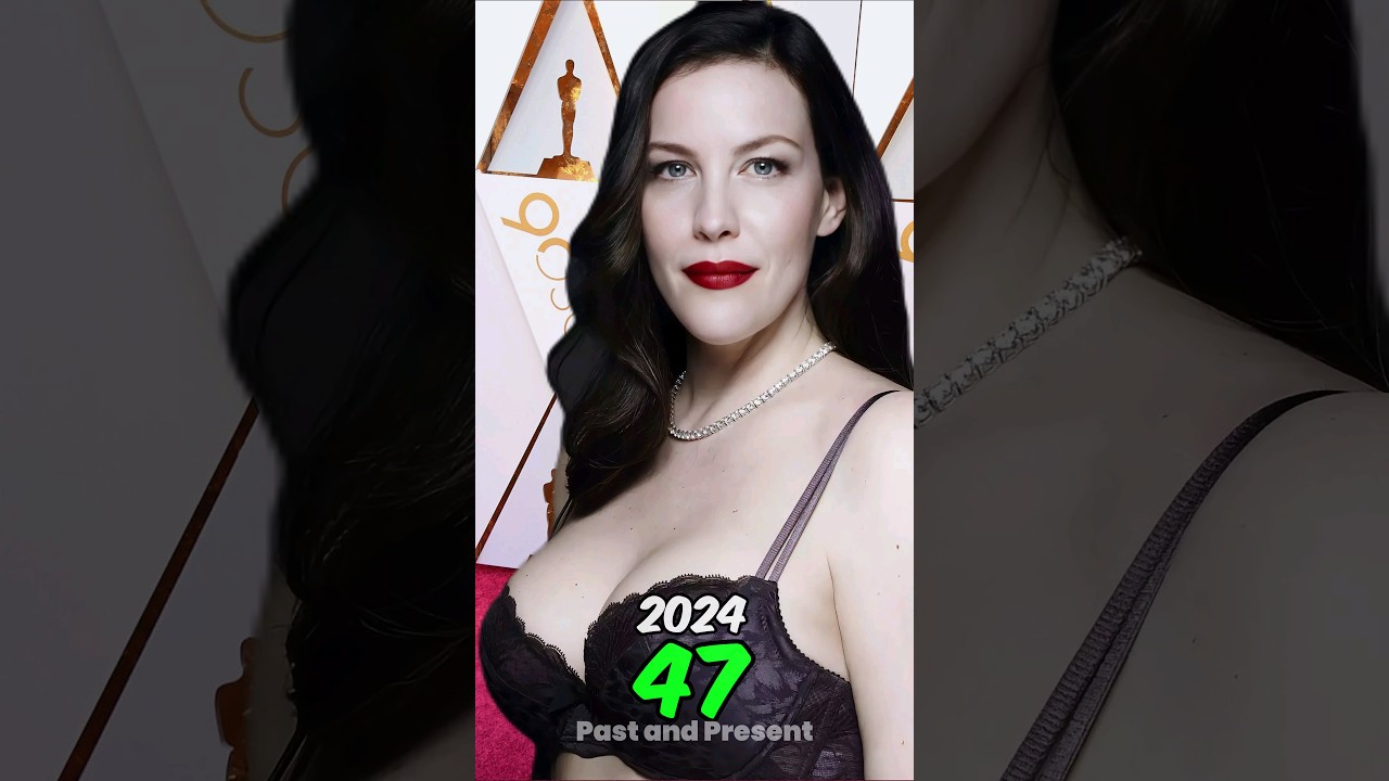 The Lord of the Rings: The Return of the King - Cast Then and Now #thelordoftherings #movie #shorts