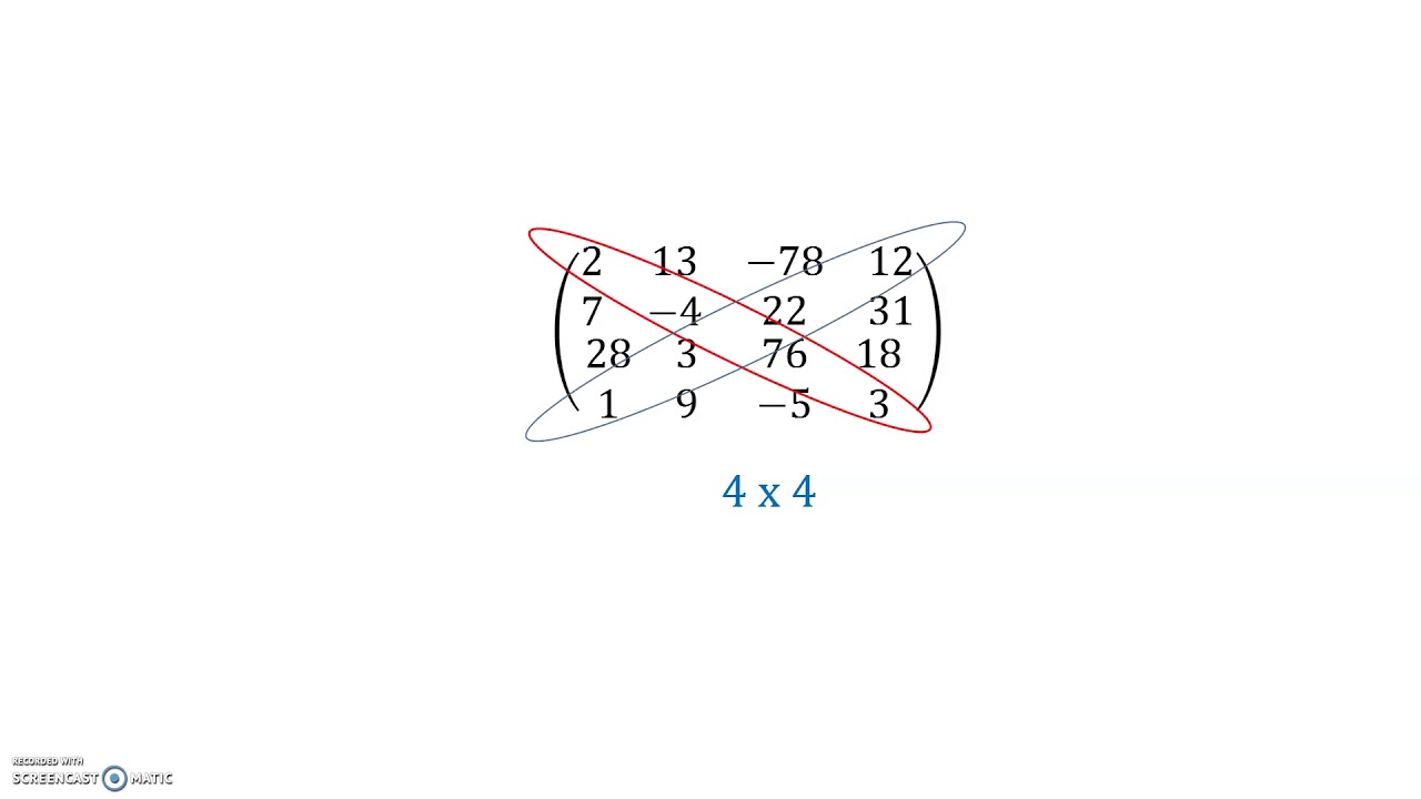 Matrixen: wat is een matrix?