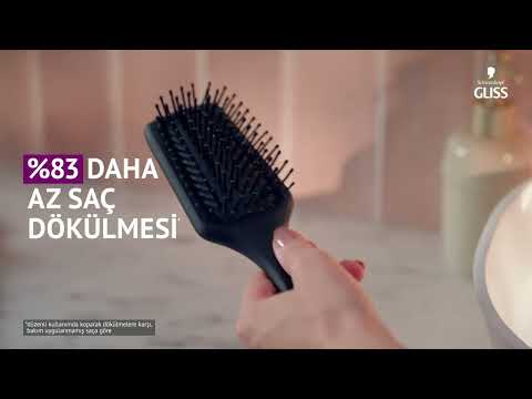 Yeni Favori Dökülme Karşıtı Saç Bakımınız: Beren Saat'in Tercihi Schwarzkopf Gliss Full Hair Wonder