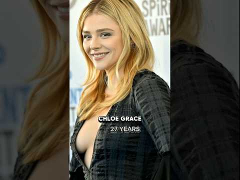 Then vs Now | DIARY OF A WIMPY KID (2010) movie cast | 2010-2024 😱 EVOLUTION  #trending