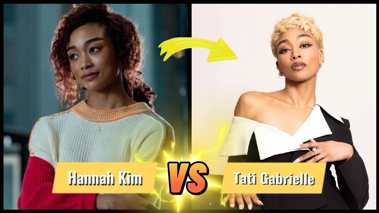 Kaleidoscope Cast Then and Now l Real Name and Age
