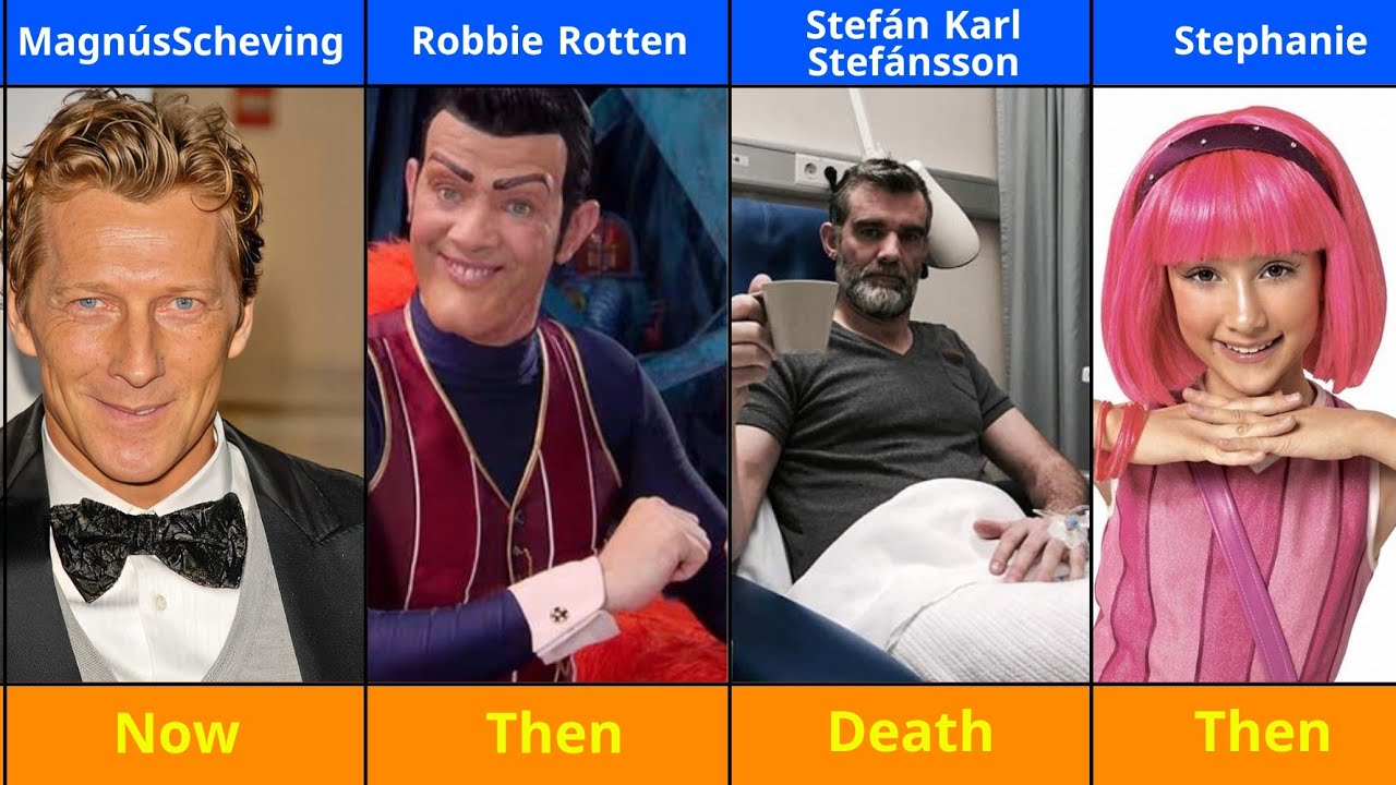 Lazy Town 2002 Cast - Then & Now (2025)