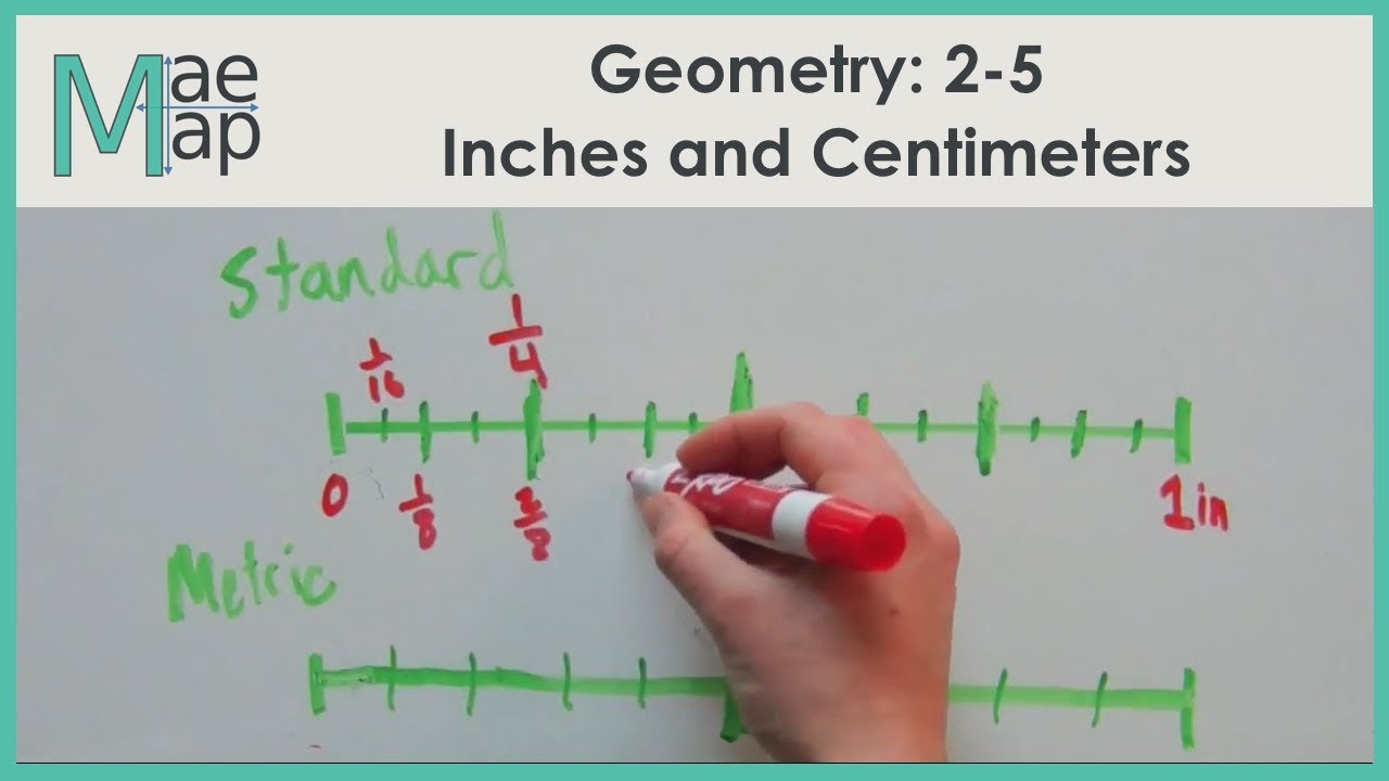 Geometry: 2-5 Inches and Centimeters