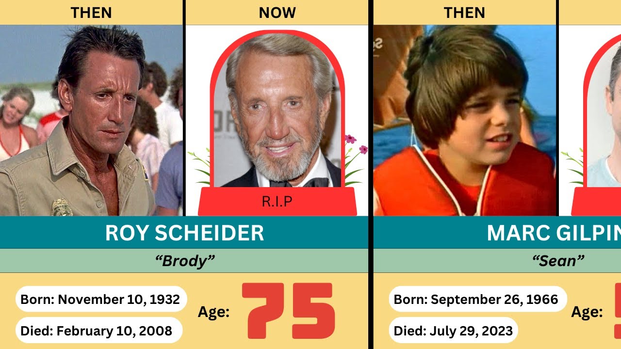 Jaws 2 (1978) Cast THEN AND NOW 2024 Who Else Survives After 46 Years?