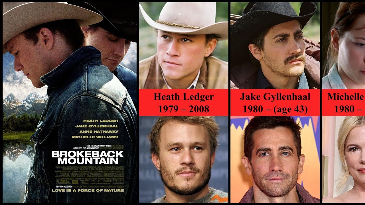 Brokeback Mountain Cast (2005) | Then and Now