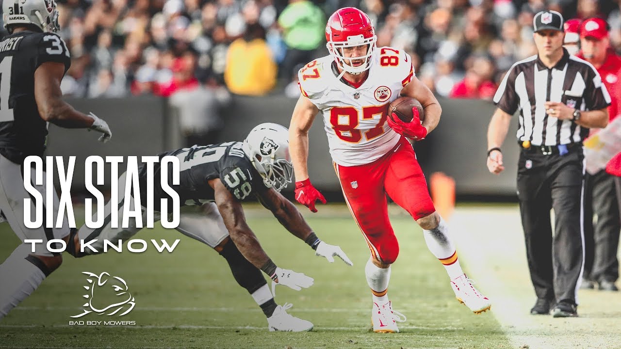 Chiefs vs. Raiders | Six Stats to Know